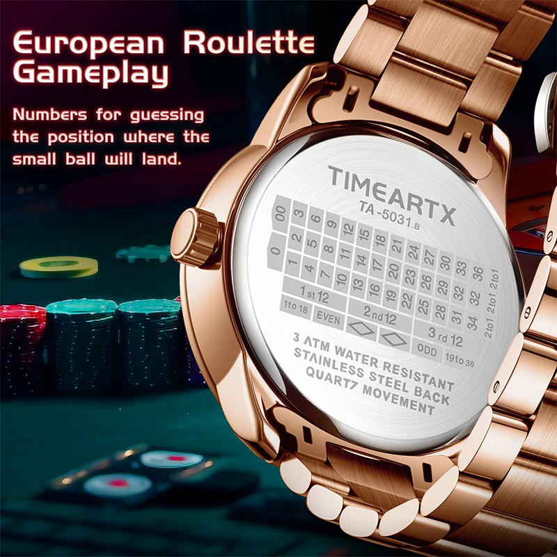 TIMEARTX nuovissimi orologi al - Jewelry Inspired Watches recensione e prezzo