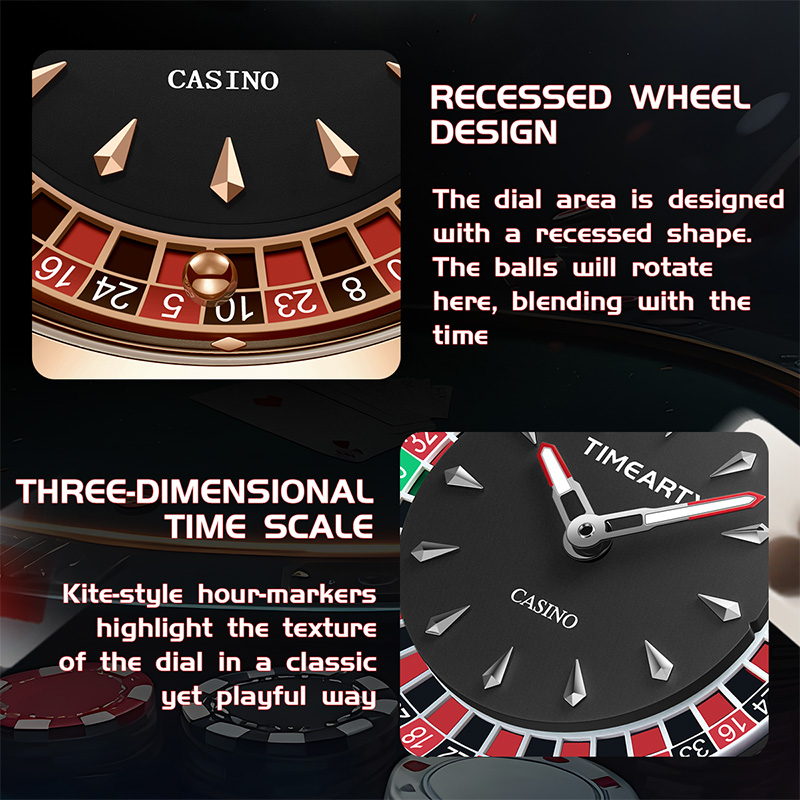 TIMEARTX nuovissimi orologi al - Jewelry Inspired Watches recensione e prezzo
